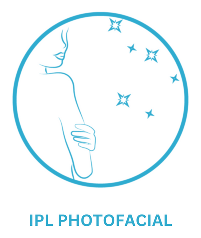 IPL Photofacial