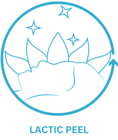 Lactic Peel
