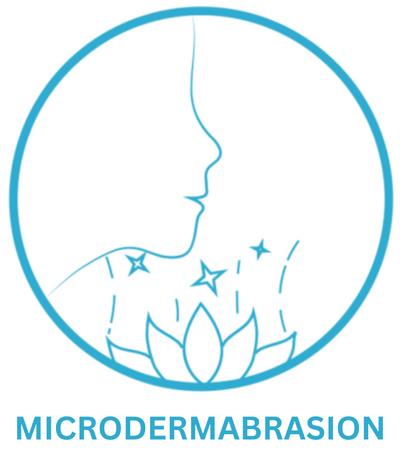 Microdermabrasion